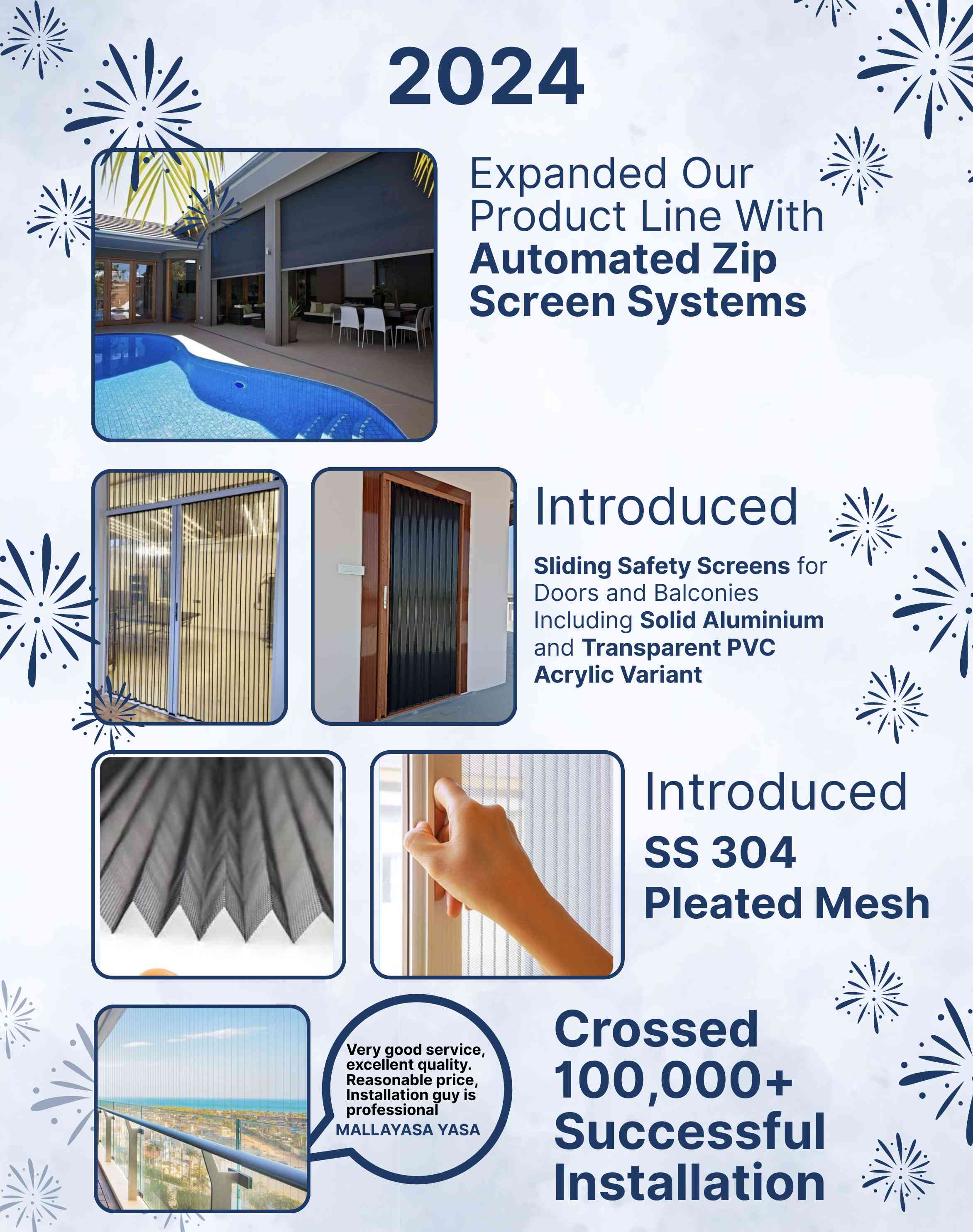 Automation & Major Milestone